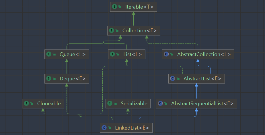 image-20230328145639936