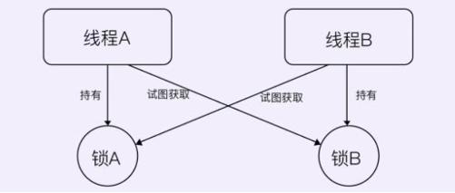 image-20230330120202335