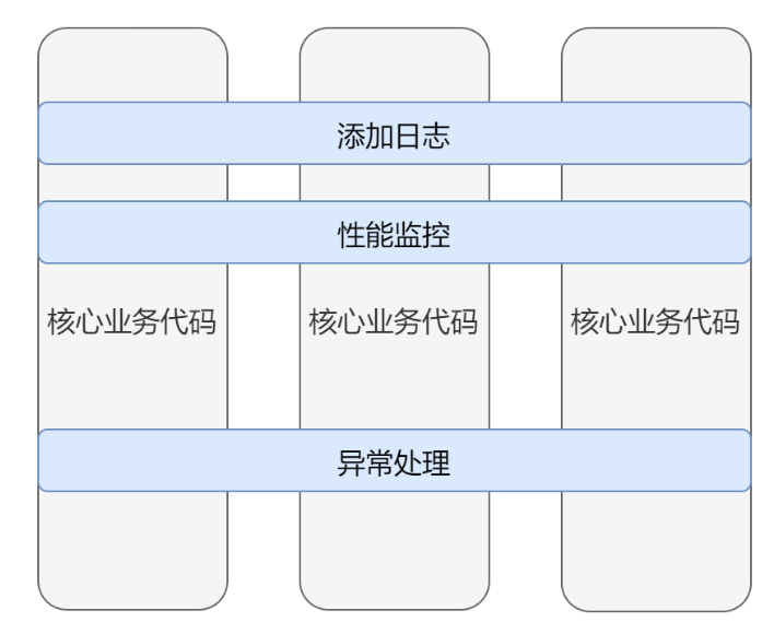 image-20230607151316319