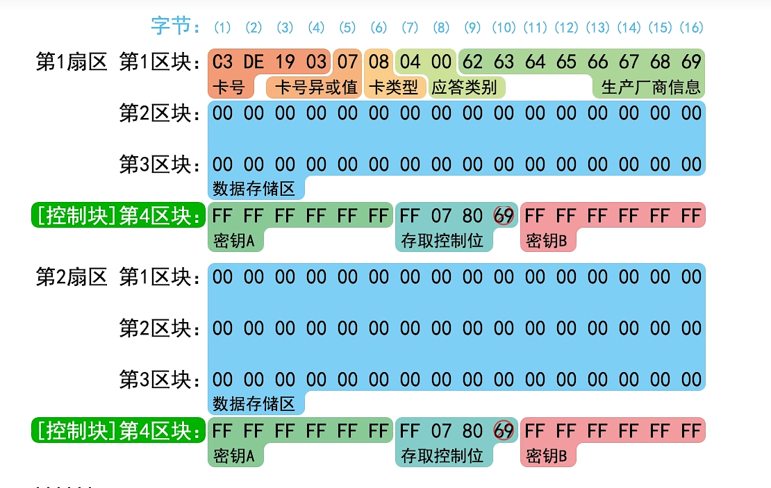 image-20250510205650582