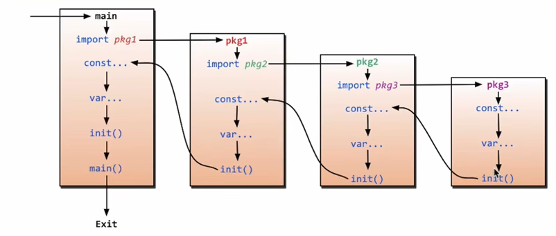 image-20251104210652757