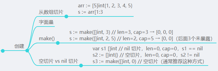 image-20251105210939116